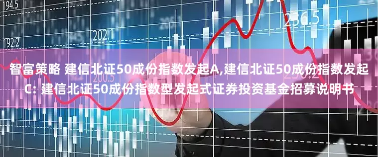 智富策略 建信北证50成份指数发起A,建信北证50成份指数发起C: 建信北证50成份指数型发起式证券投资基金招募说明书